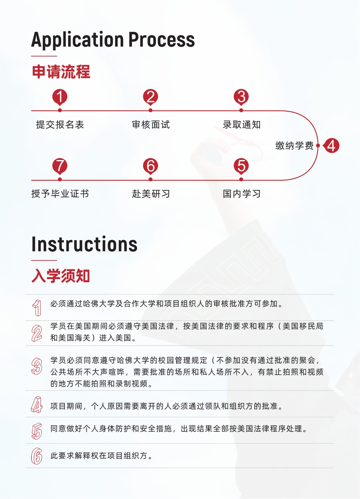 哈佛大学访问学者简章V3.0_19.jpg